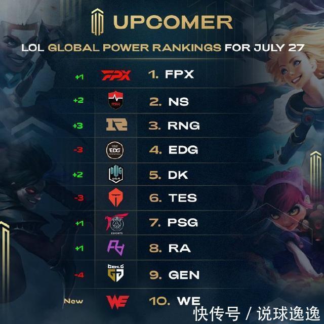 面对本菲卡 面对本菲卡