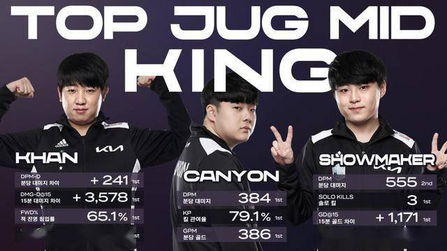 每一支國家 每一支國家