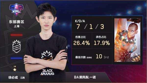 合中